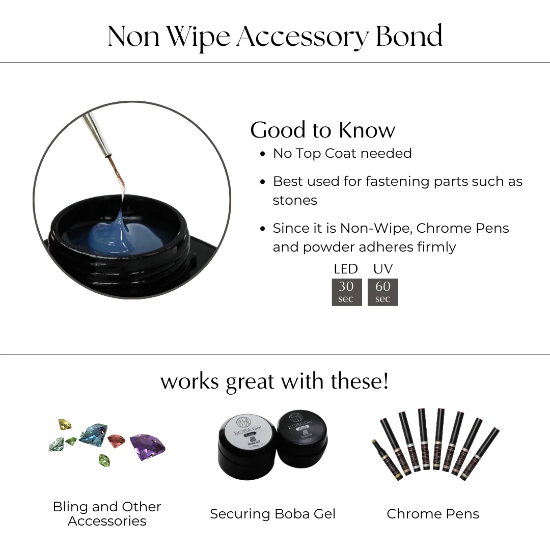 Non-wipe Accessory Bond 4g - Image 3